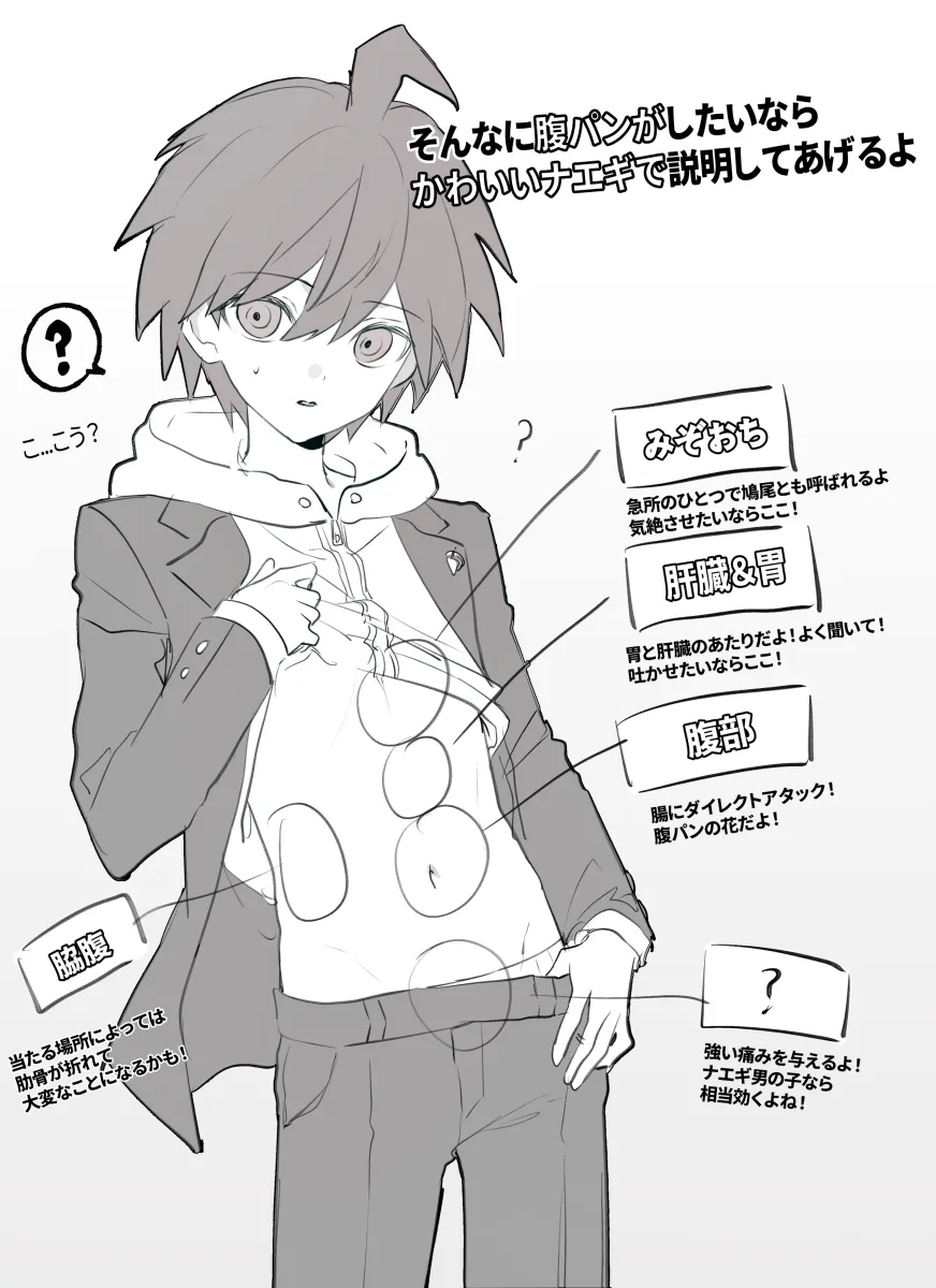 Naegi Makoto by Kn0309Dg
