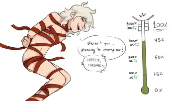 Komaeda Nagito rule 34
