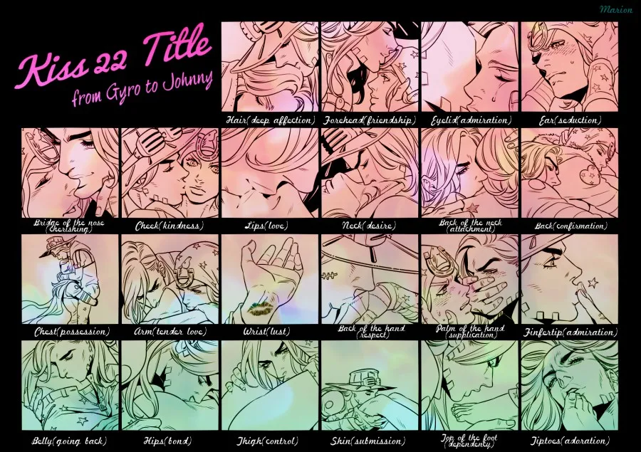 Johnny Joestar, Gyro Zeppeli by Marion-Ville