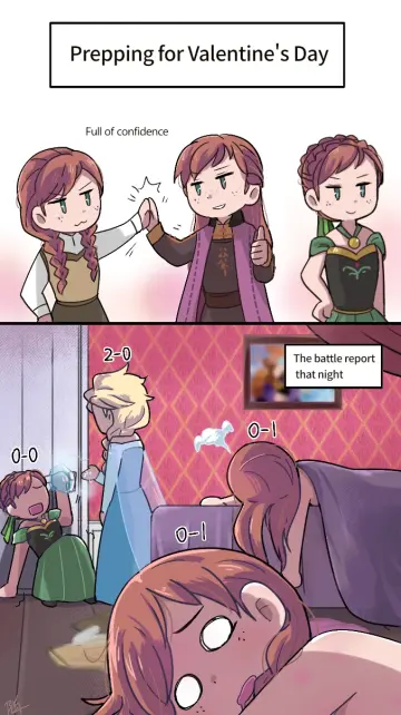 Before And After