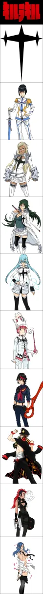 Matoi Ryuuko, Kiryuuin Satsuki by Dokinana