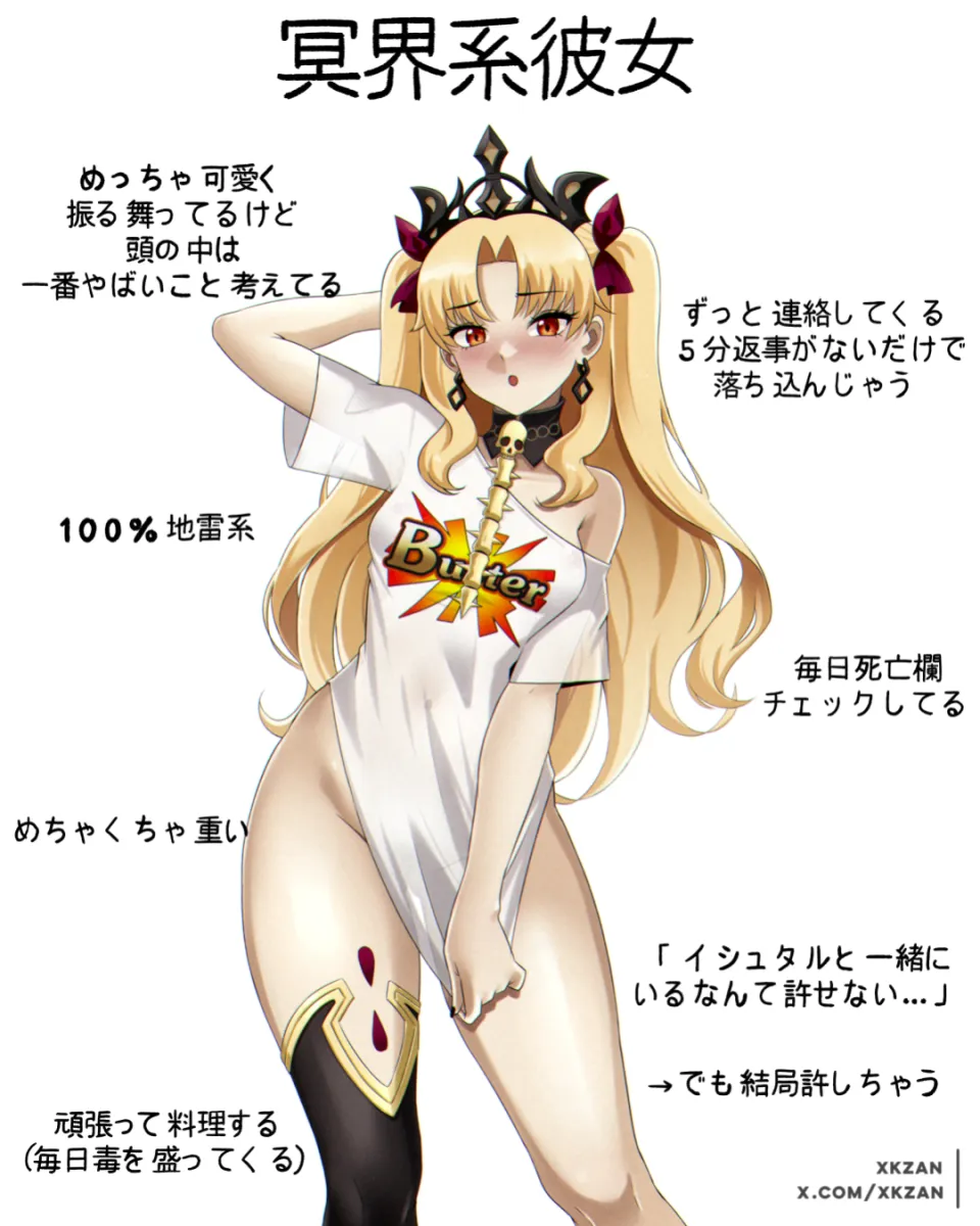 Ereshkigal (Fate) by Xkzan
