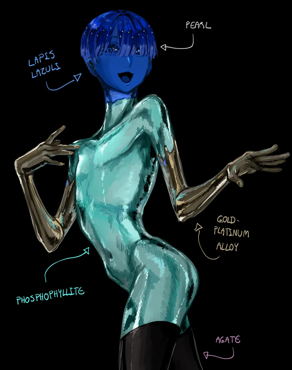 Phosphophyllite, Phosphophyllite (Ll) by Iciriini