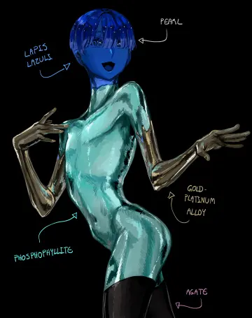 Phosphophyllite rule 34