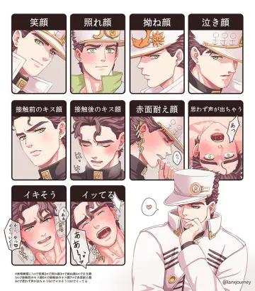 Multiple Expressions