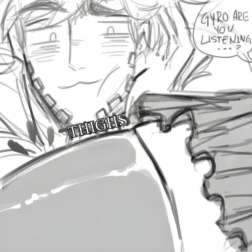 Gyro Zeppeli rule 34