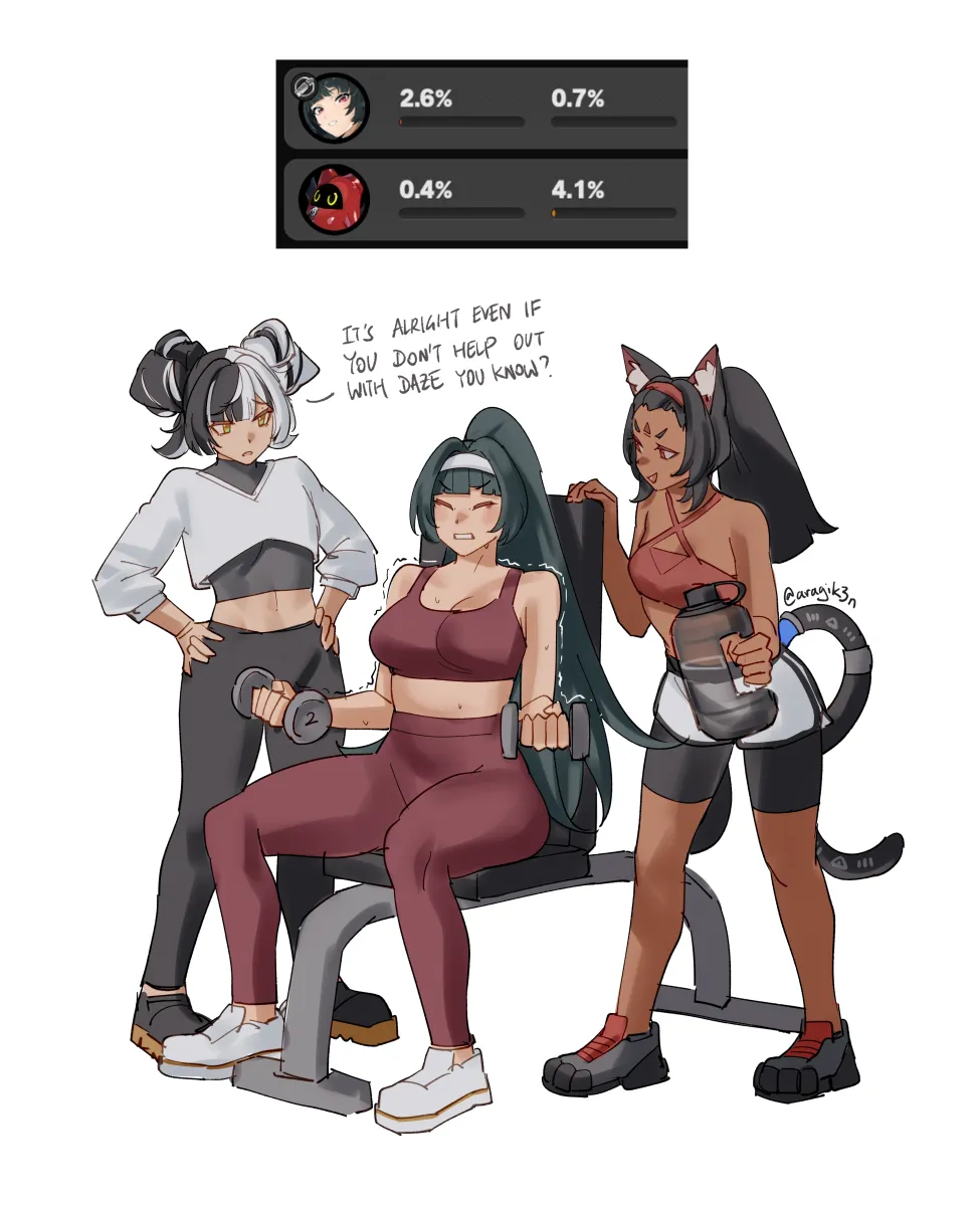 Astra Yao, Nekomiya Mana by Aragiken