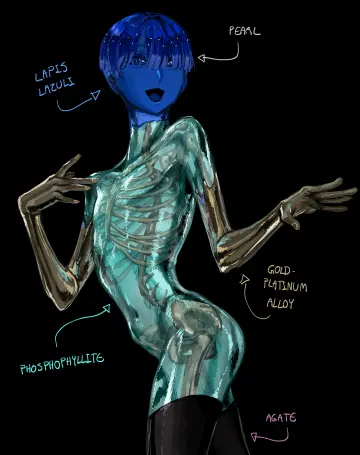 Skeleton