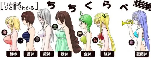 Suigintou, Shinku