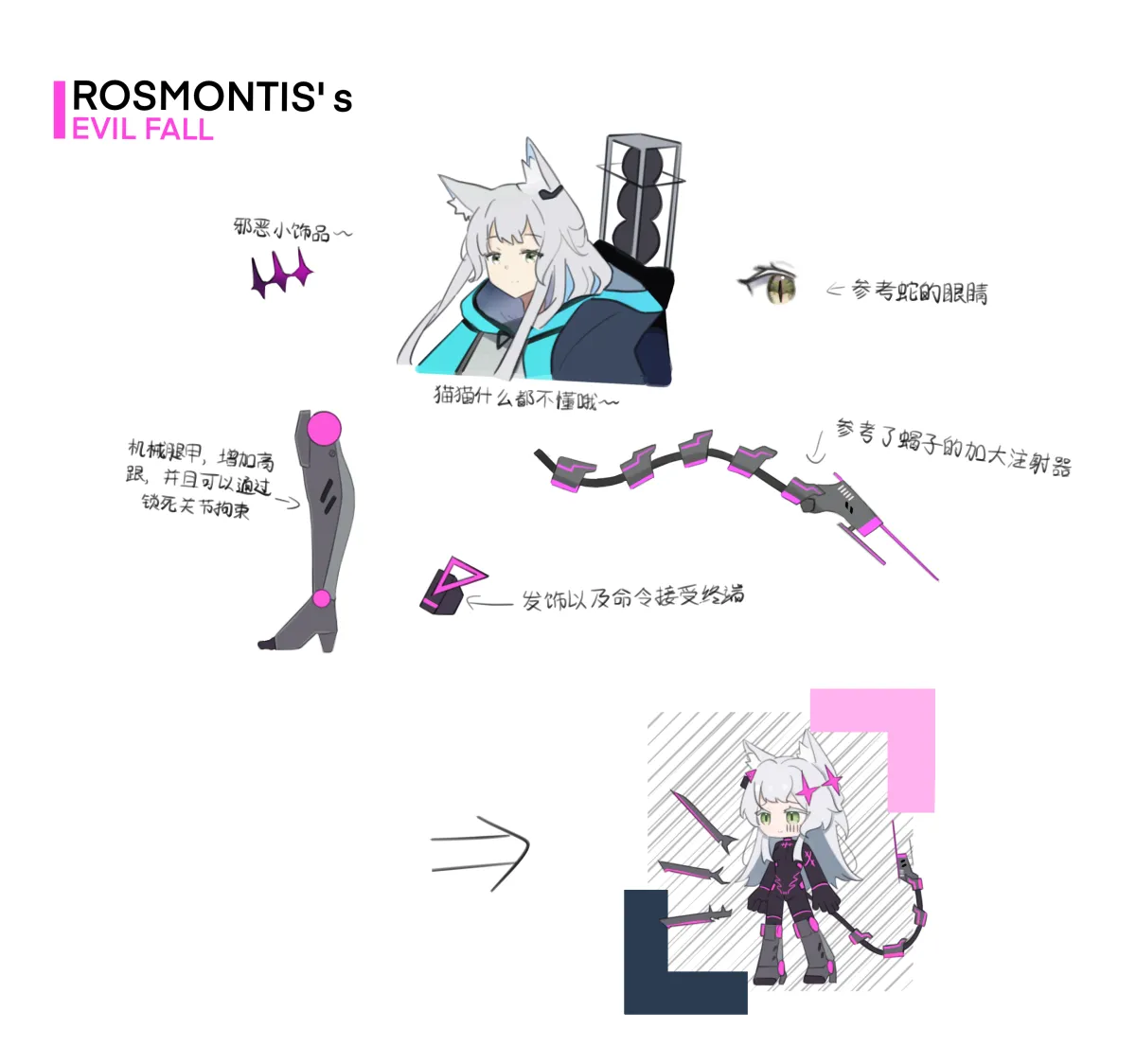 Rosmontis (Arknights) by Xiaoheiwu