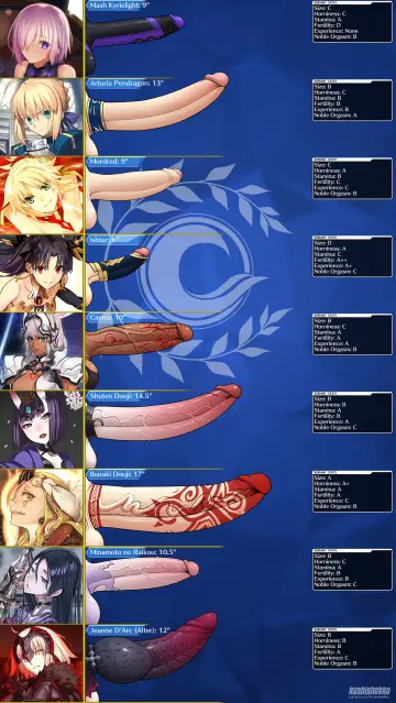 Caenis (Fate) rule 34
